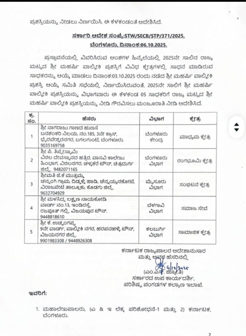 ಮಹರ್ಷಿ ವಾಲ್ಮೀಕಿ ಪ್ರಶಸ್ತಿ 2025