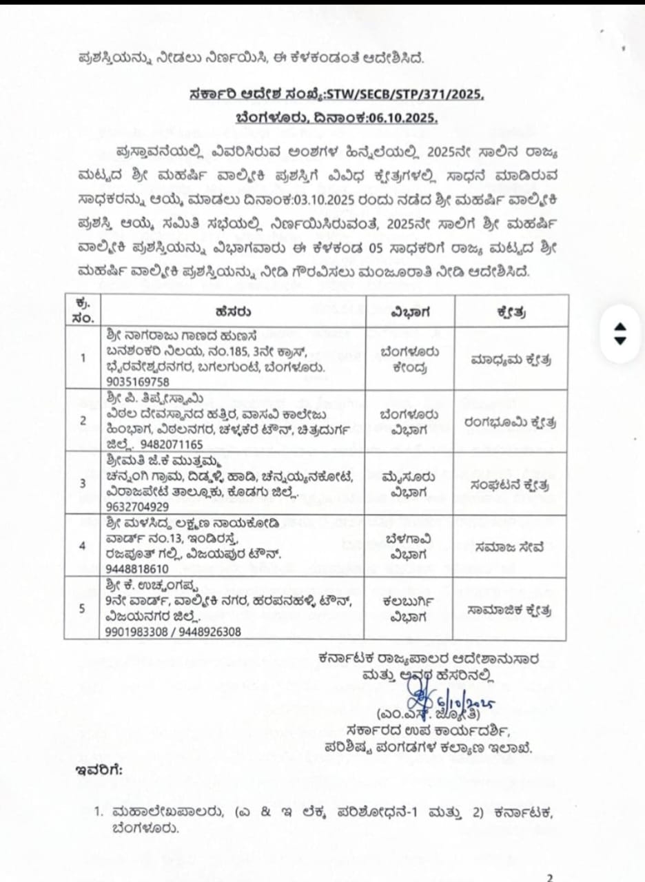  ಮಹರ್ಷಿ ವಾಲ್ಮೀಕಿ ಪ್ರಶಸ್ತಿ 2025